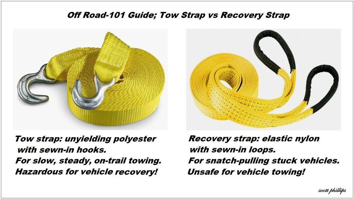 1-OffRoad-101Guide-TowStrapRecoveryStrap-121591.jpg