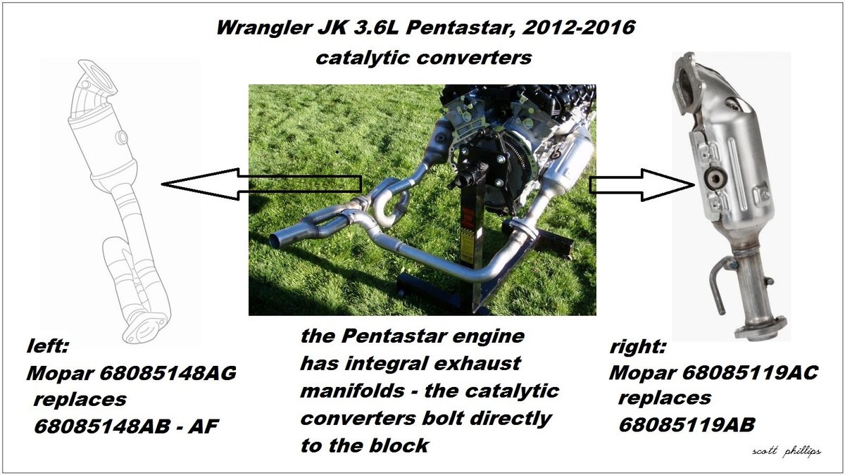 2-WranglerJK3-6CatConv-118862.jpg