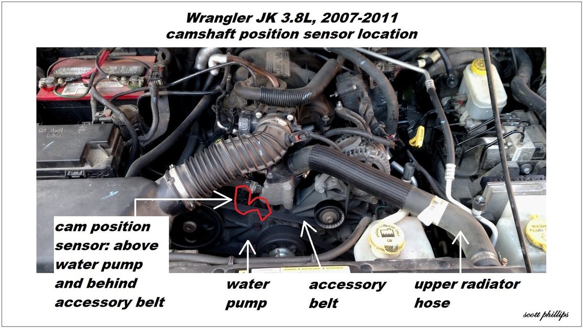 3-WranglerJK-CamPosSensorLocation-119676.jpg
