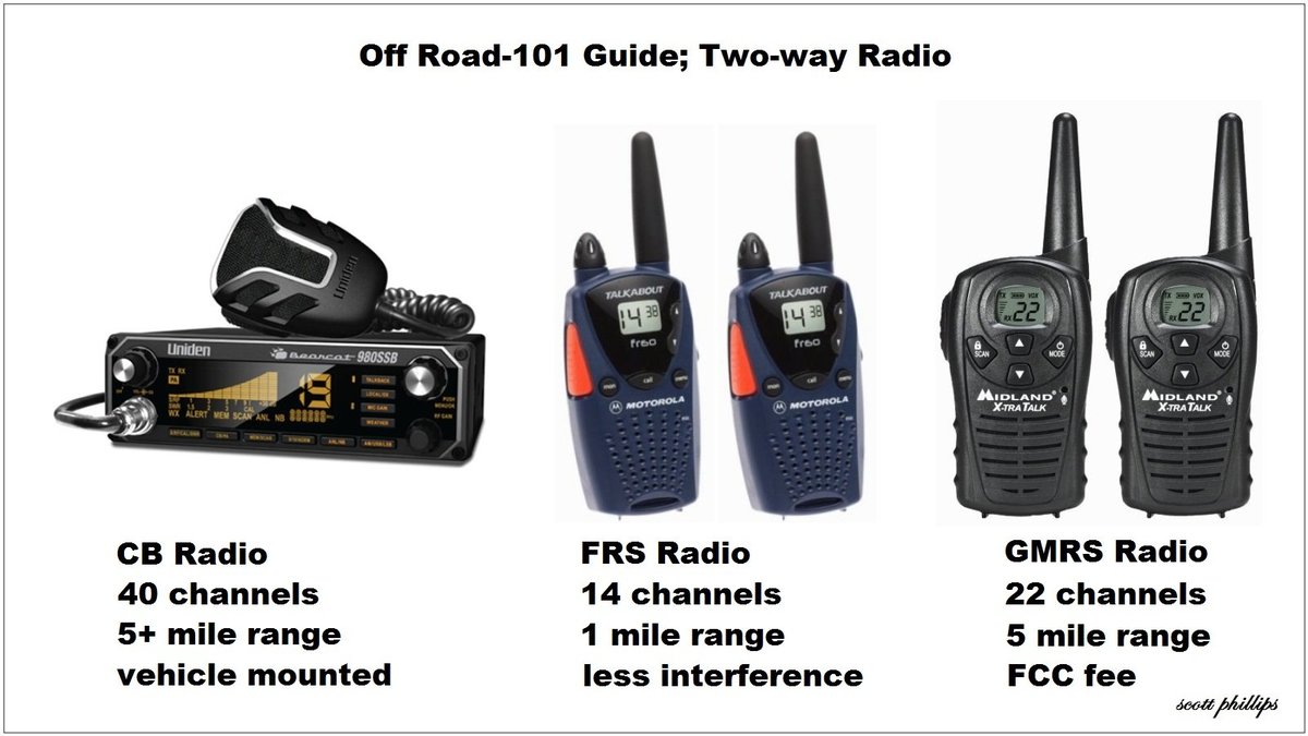 6-OffRoad-101Guide-TwoWayRadio-123060.jpg