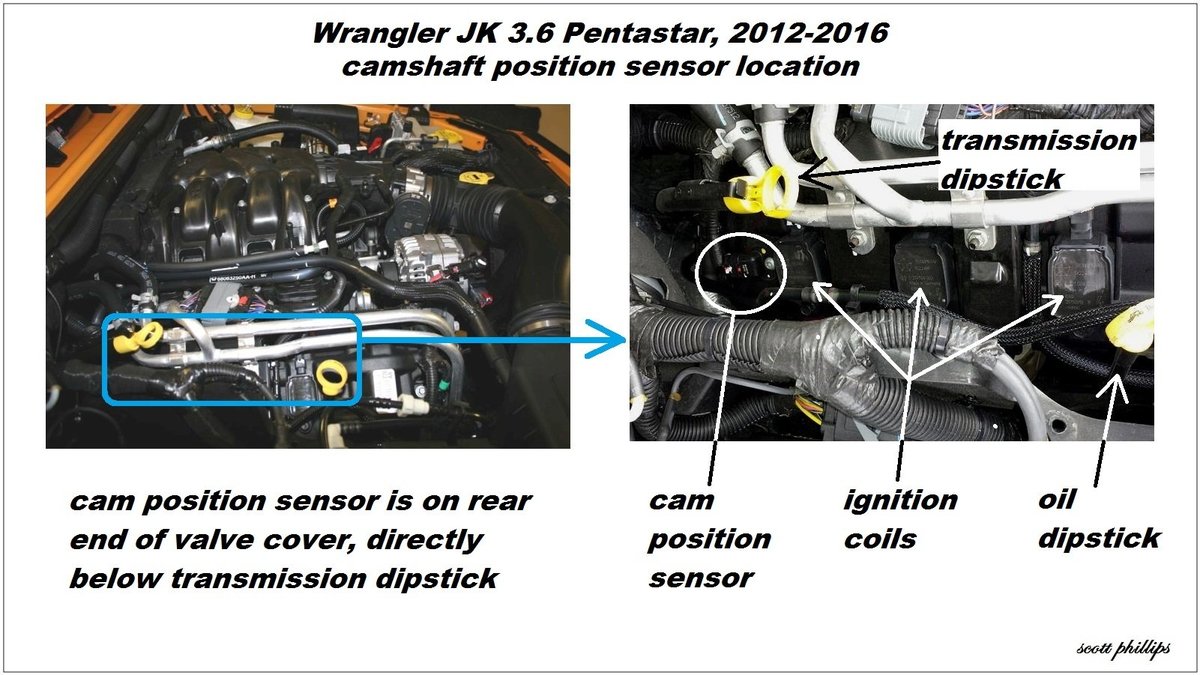 7-WranglerJK3-6L-CamPosSensorLocation-119694.jpg