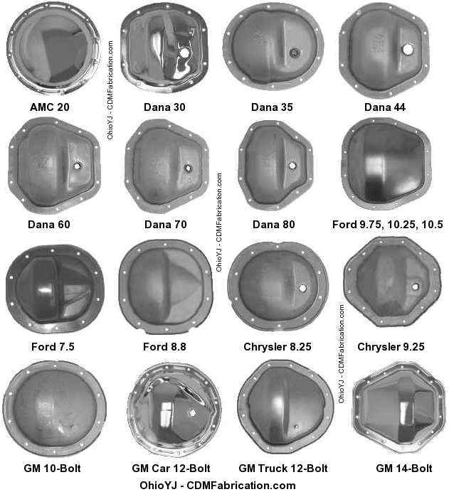 identification-amateur-jeep-axels-image-3081868241.jpg