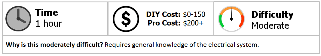 infographic-deadbattery-119918.png