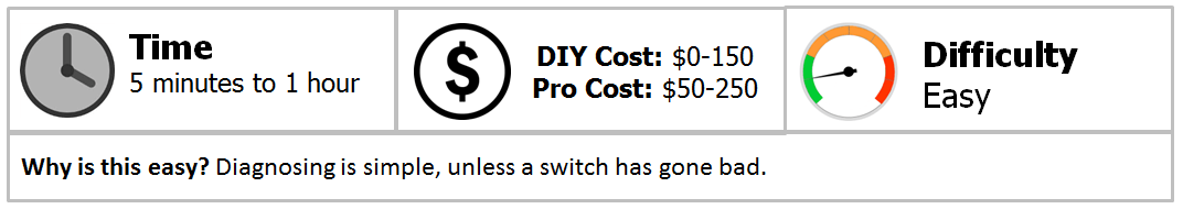 infographic-jeepinteriorlights-117502.png
