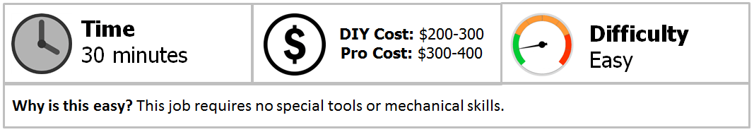 infographic-lockpick-116130.png