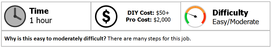 infographic-storage-116530.png