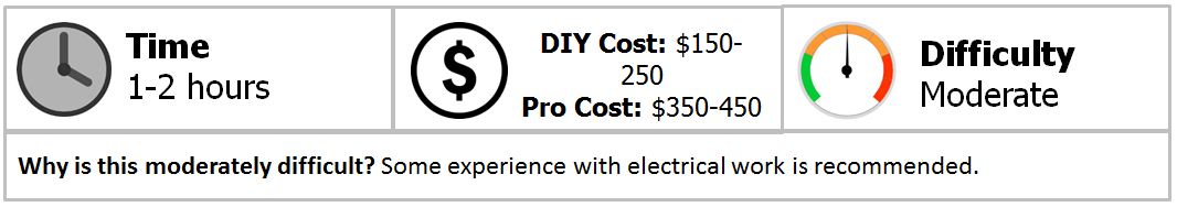 infographic-wiringblock-119898.png
