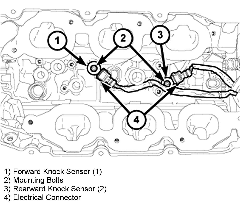 knock sensor location 3.6.gif