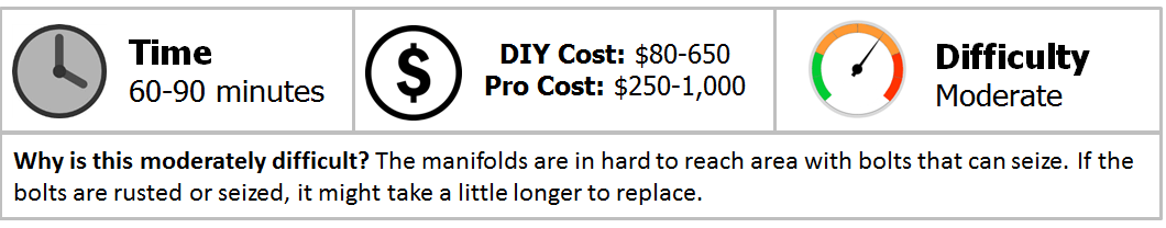 Nov-10-Manifold-115330.png