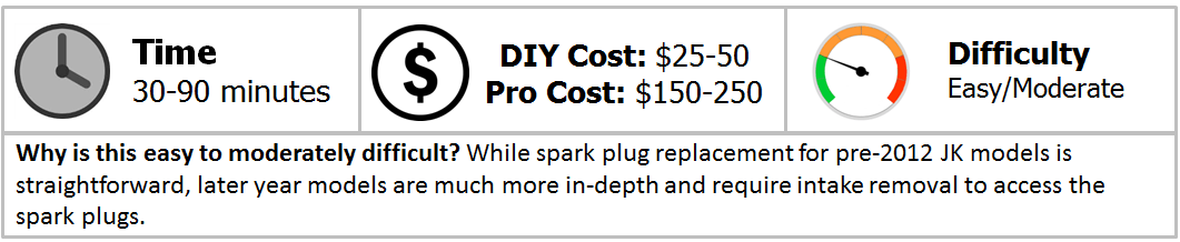 Nov-16-Spark-Plugs-116933.png