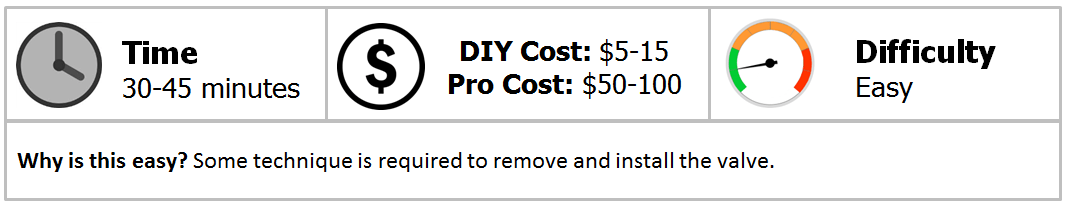 Nov-19-PCV-Valve-118321.png