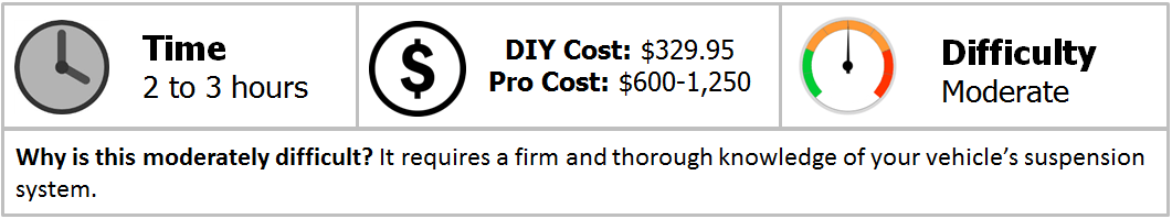 Nov-23-Lift-Springs-118977.png