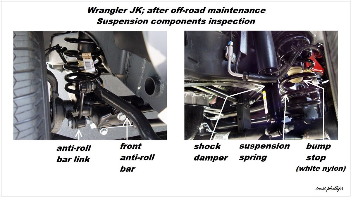 ranglerJK-OffRoadMaint-SuspensionInspection-124409.jpg