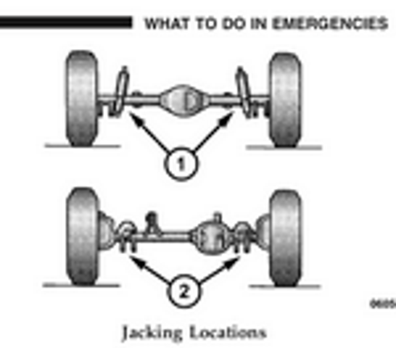 wranglerjackingpointscorrect-119625.png