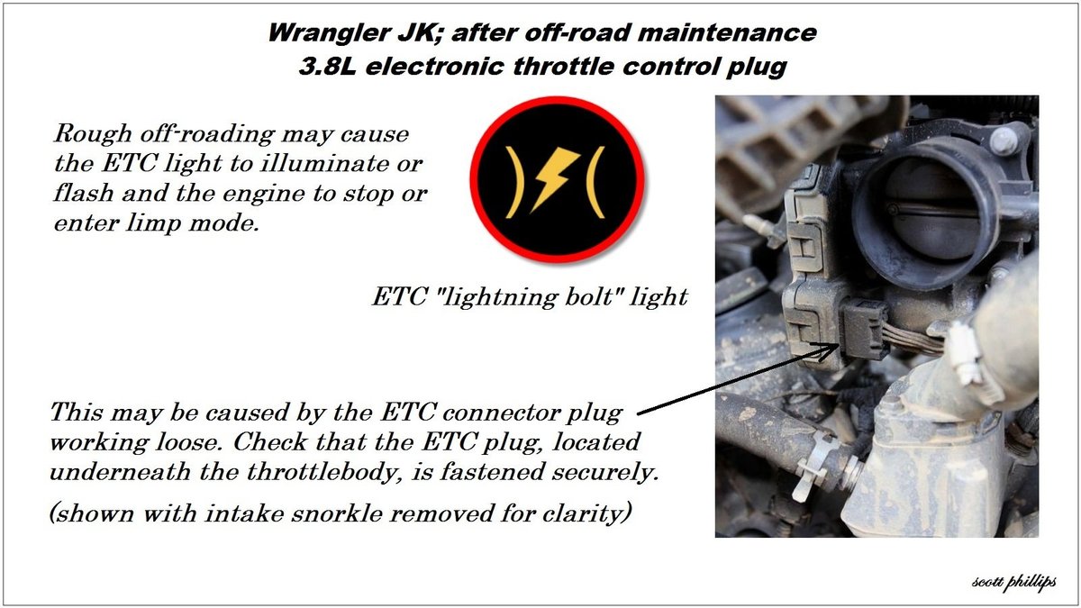 WranglerJK-OffRoadMaint-ElecThrottleControl-124463.jpg
