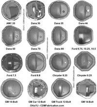 identification-amateur-jeep-axels-image-3081868241.jpg