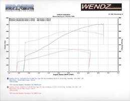 Loki Dyno Sheet 001.jpg